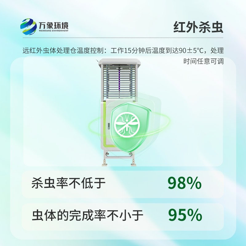 農(nóng)業(yè)蟲情測(cè)報(bào)系統(tǒng)——滿足蟲情預(yù)測(cè)預(yù)報(bào)的需要